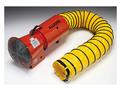 Axial, Centrifigul, COM-PAX-IAL and Venturi Blowers
